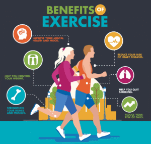 🌿 Fitness: Ek Swasth Jeevan Ki Kunj